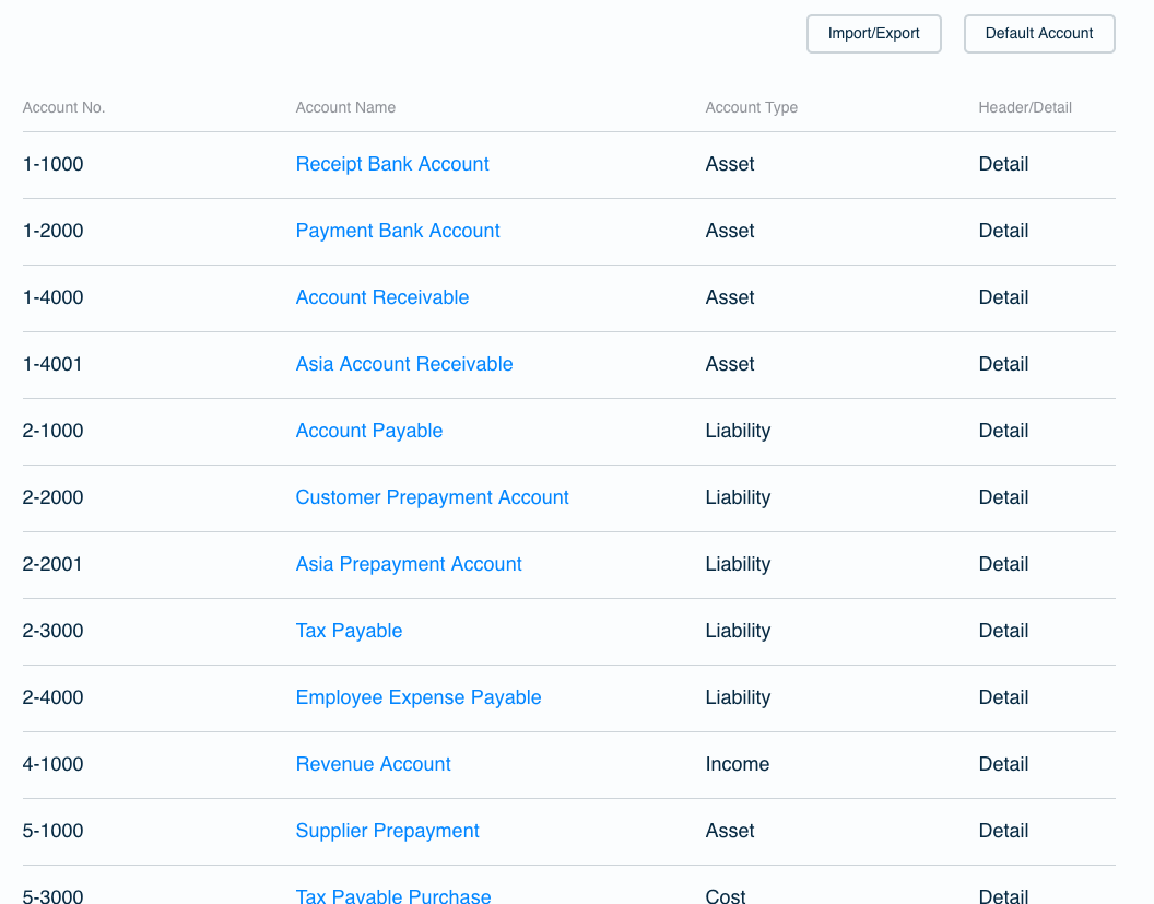 payments
